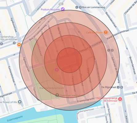 Haga radius