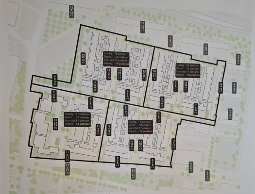 Voorgestelde parkeerreductie