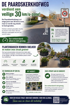Snelheidsbeperkende maatregelen paardskerhofweg